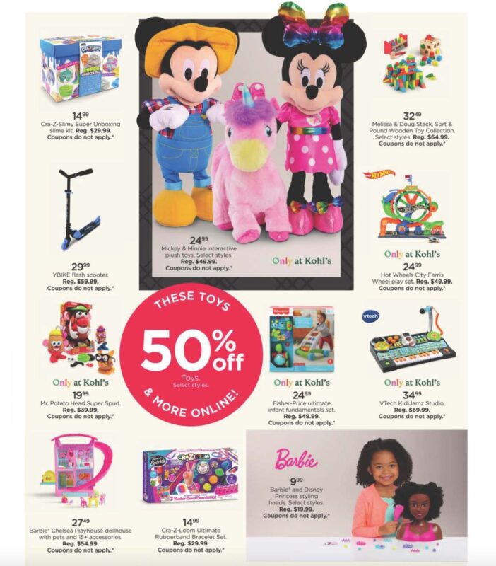 Kohls Black Friday Viernes Negro ofertas Page 07