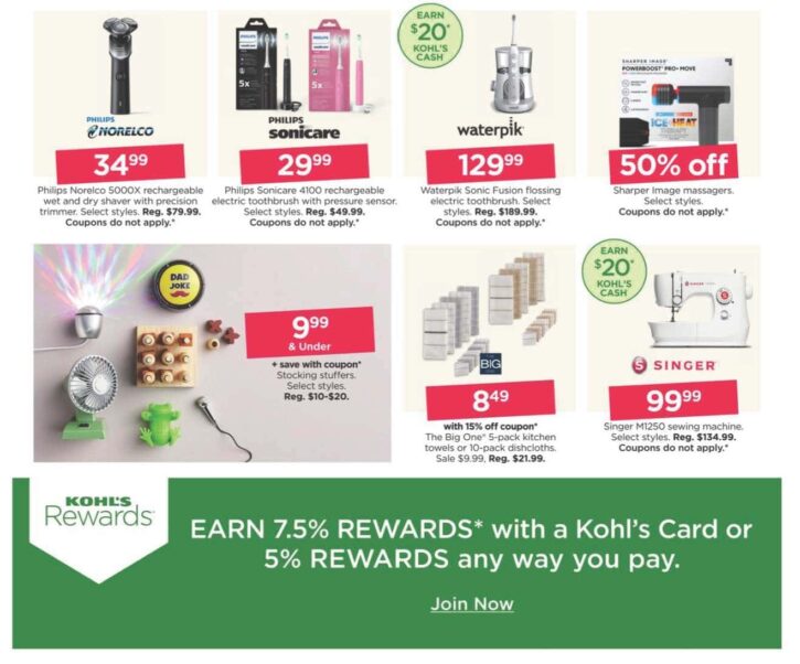 Kohls Black Friday Viernes Negro ofertas Page 19